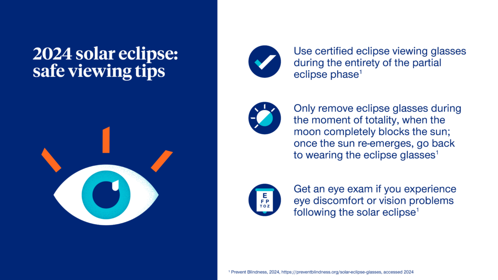 How to Watch the Eclipse Safely
