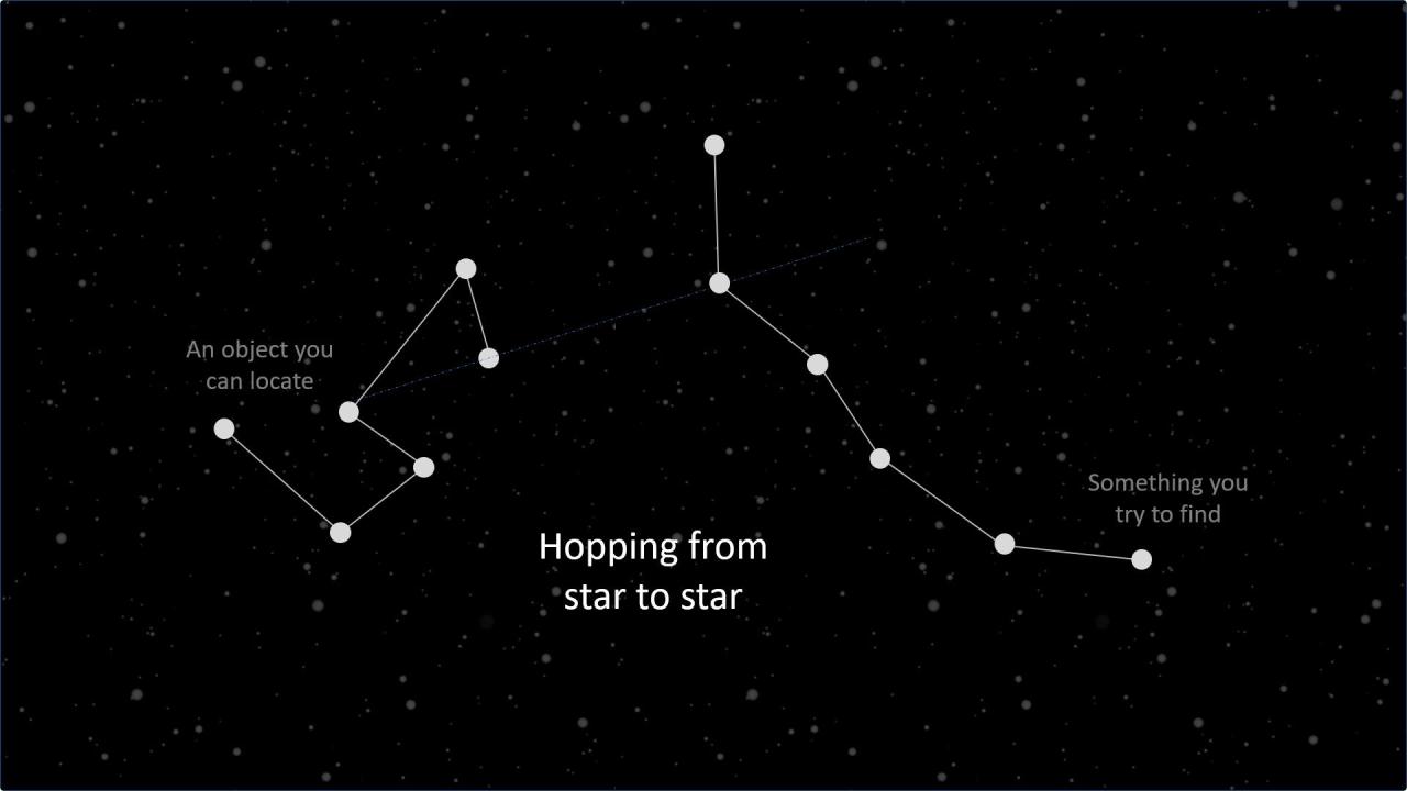 Best Winter Deep-Sky Objects | December Astrophotography Targets ...