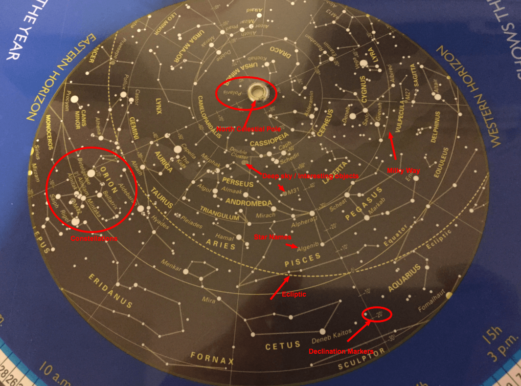 How to Use a Planisphere: A Complete Visual Guide