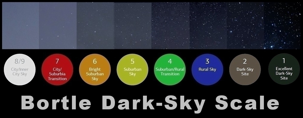 Any comments on Astron. Picture on Bortle scale? - Light Pollution ...