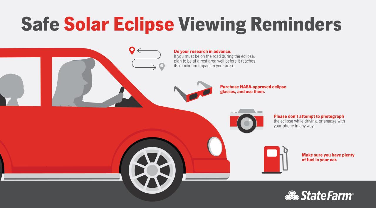 5 Best Ways to Safely Watch a Solar Eclipse - HEST